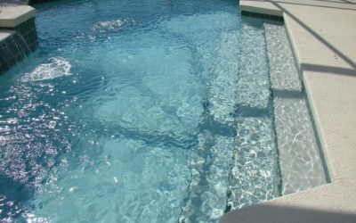 Comment poser une piscine coque ? Explications