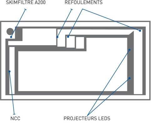 Piscine coque polyester CITY